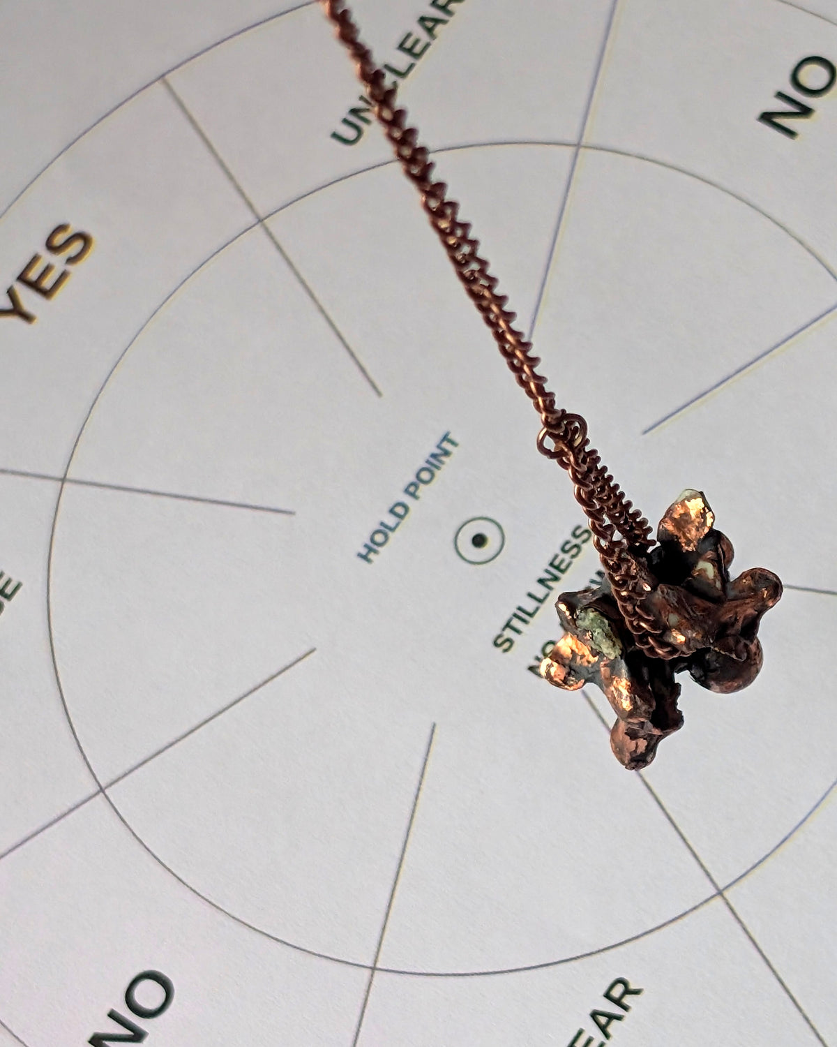 Pendulum detail over printed response board