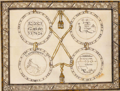 Capricorn - Calendar of Natural Magic - Short-Sleeve T-Shirt